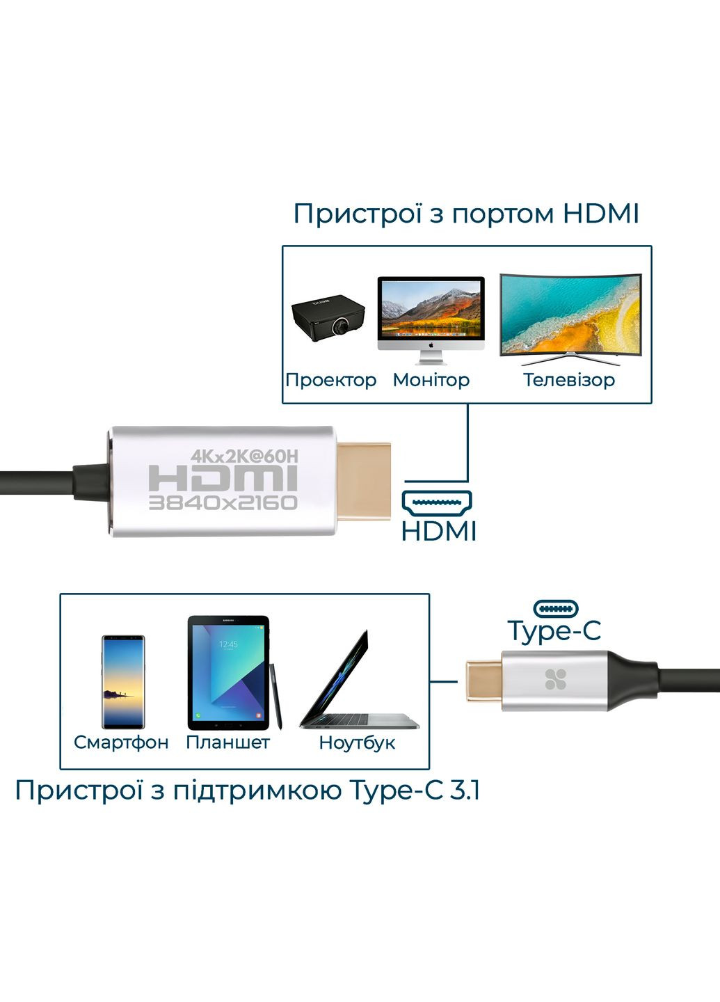 Кабель HDMI-USB Type-C, v2.0, 1.8 m, Grey (hdlink-60h.grey) Promate (370619388)
