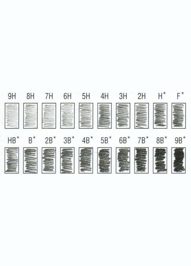 Набор простых карандашей 6шт, HB-8B / Raffine Marco (342417918)