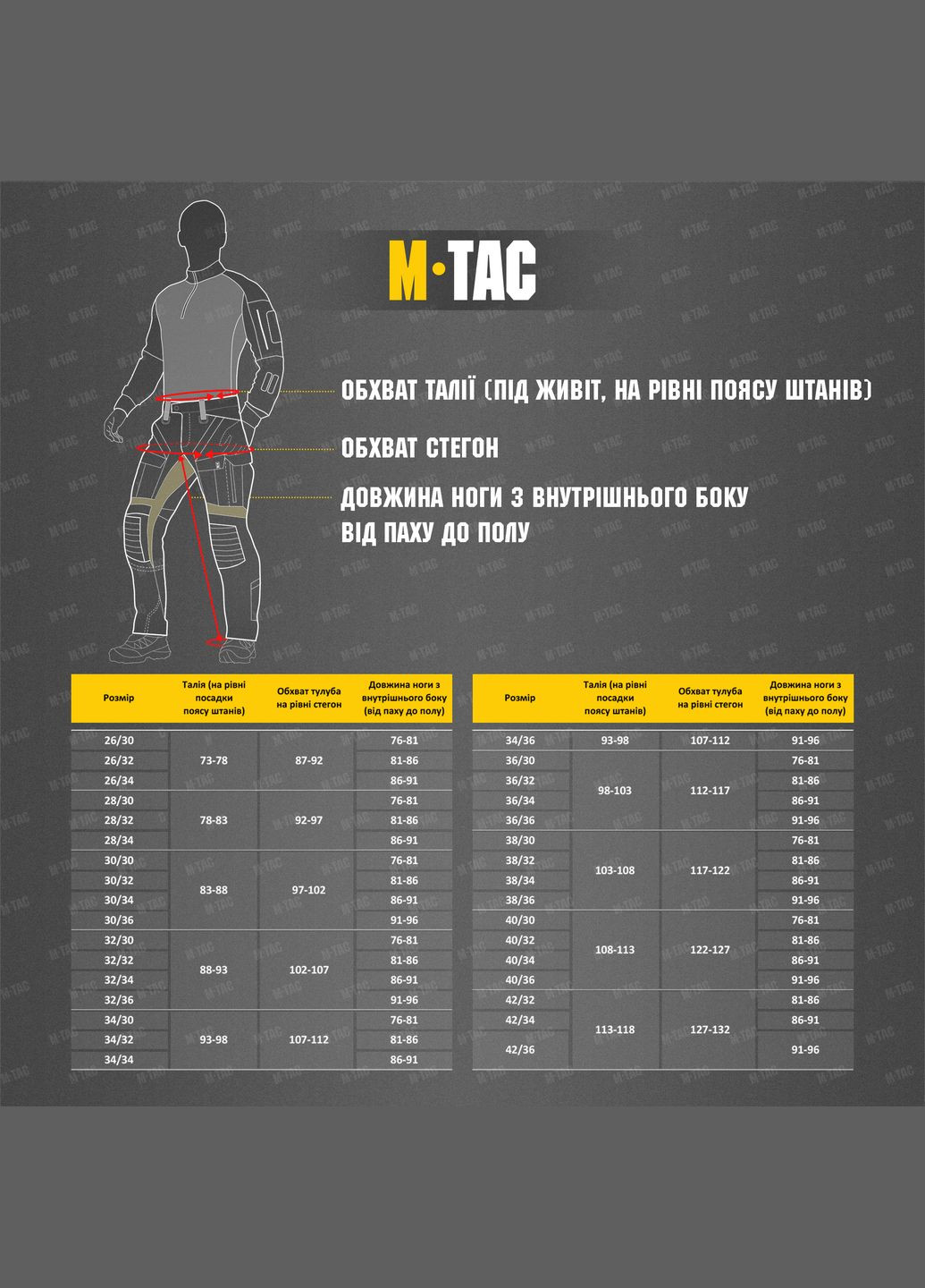 Джинси Aggressor Dark Denim (30/30) M-TAC (303410646)