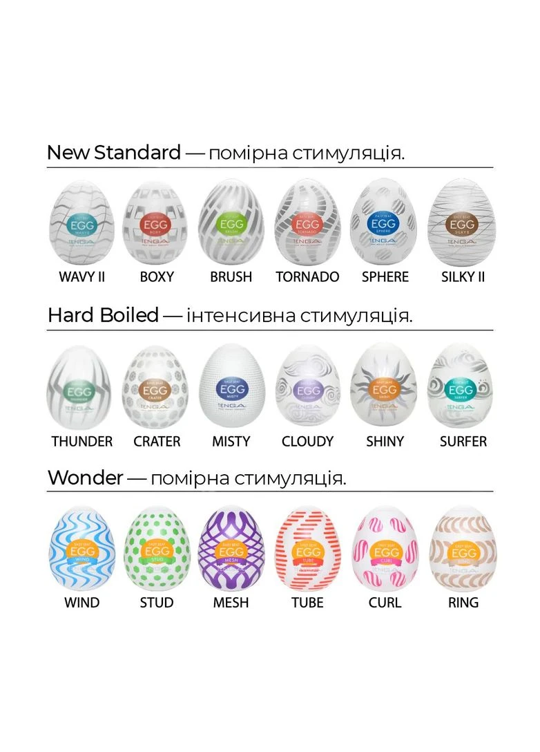 Мастурбатор-яйце Egg Cloudy (хмарний) Tenga (366876621)