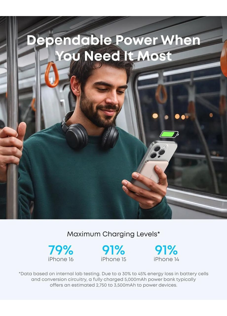 Магнітний ультратонкий павербанк A1665 5000 мАг 20 Вт з бездротовою зарядкою MagSafe для iPhone Anker (349824358)