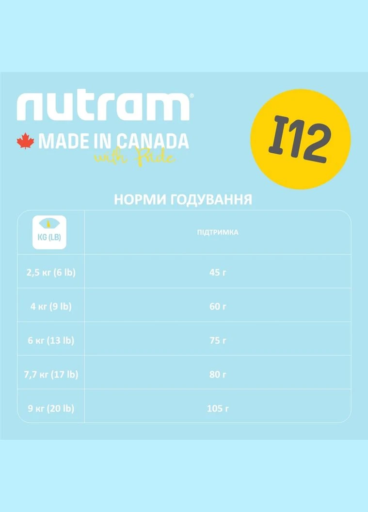Сухий корм для дорослих котів I12 Ideal Solution Support Weight Control Cat зі смаком курки 1.13 кг (067714102734) Nutram (307981243)