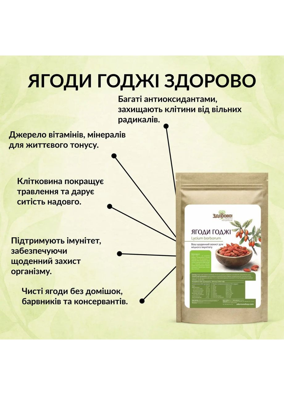 Ягоды Годжи средние 100г Здорово (370150815)
