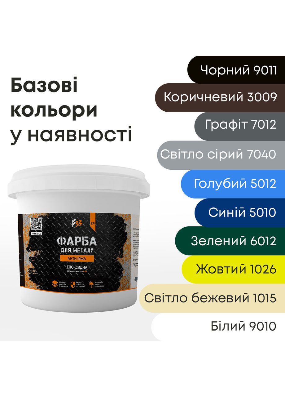 Эпоксидная краска для металла, антиржавчина 10кг RAL 9010 белый No Brand (365781330)