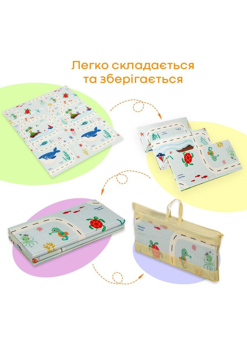 Детский складной термоковрик 147см х 177см х 8мм Океан-Ростомер (302) SW-00003032 Sticker Wall (372135026)