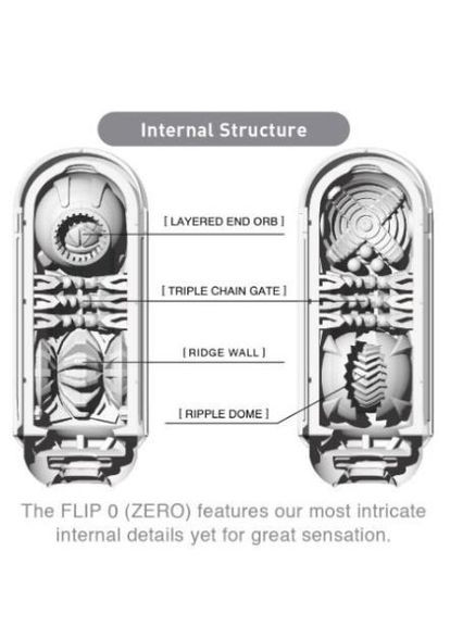 Мастурбатор Flip Zero White, переменная интенсивность стимуляции, раскладной Tenga (297656600)