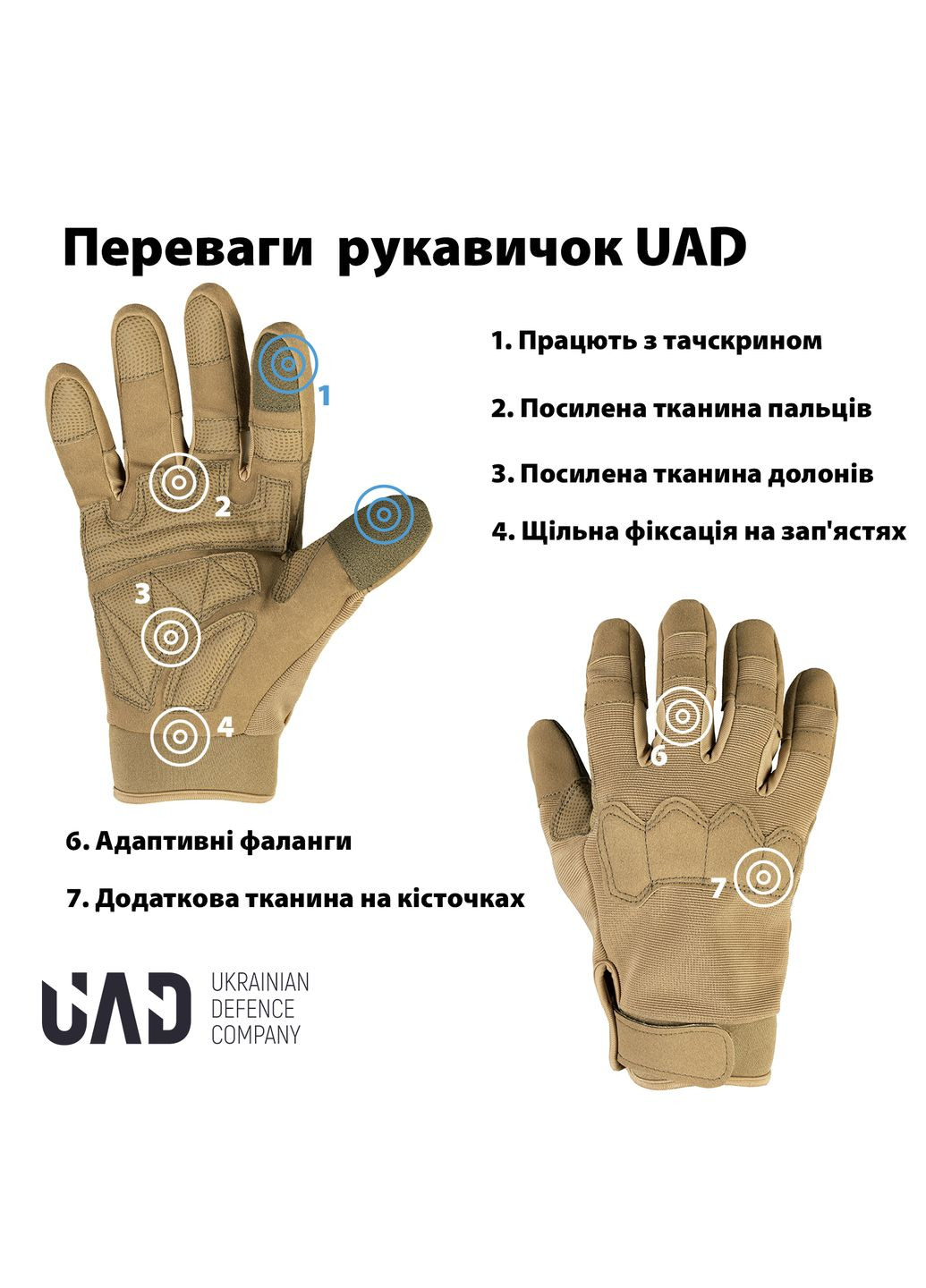 Перчатки тактические полнопалые, сенсорные Prometey Койот M UAD (306459322)