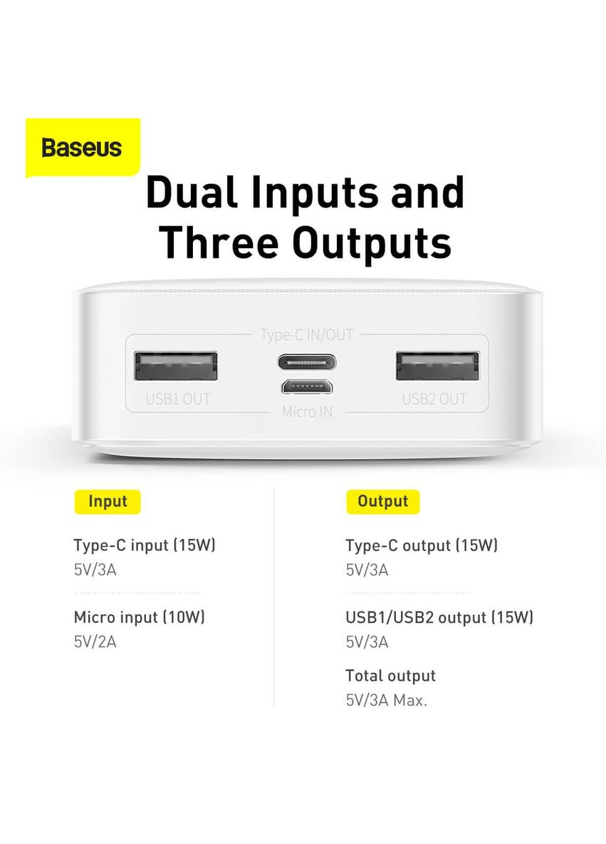 УМБ Bipow Digital Display Power bank 20000 mAh 15 W (PPDMLJ02) батарея біла Baseus (279554086)