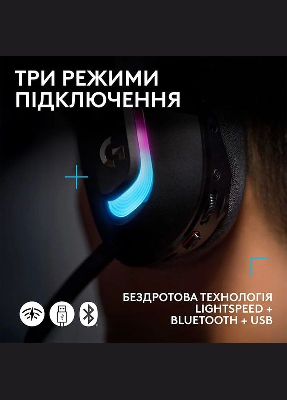 Гарнитура G522 LightSpeed Wireless Gaming Headset Black (981-001544) Logitech (341485975)