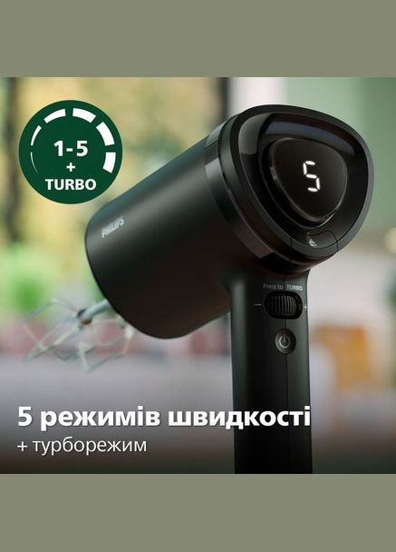 Миксер HR3781/20 Philips (314777693)