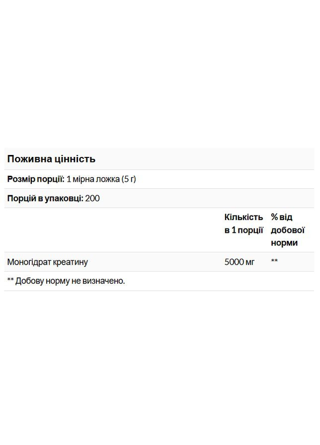 Креатин моногидрат 1 кг Animal 100% Pure Creatine Monohydrate 1 кг Universal Nutrition (365806778)