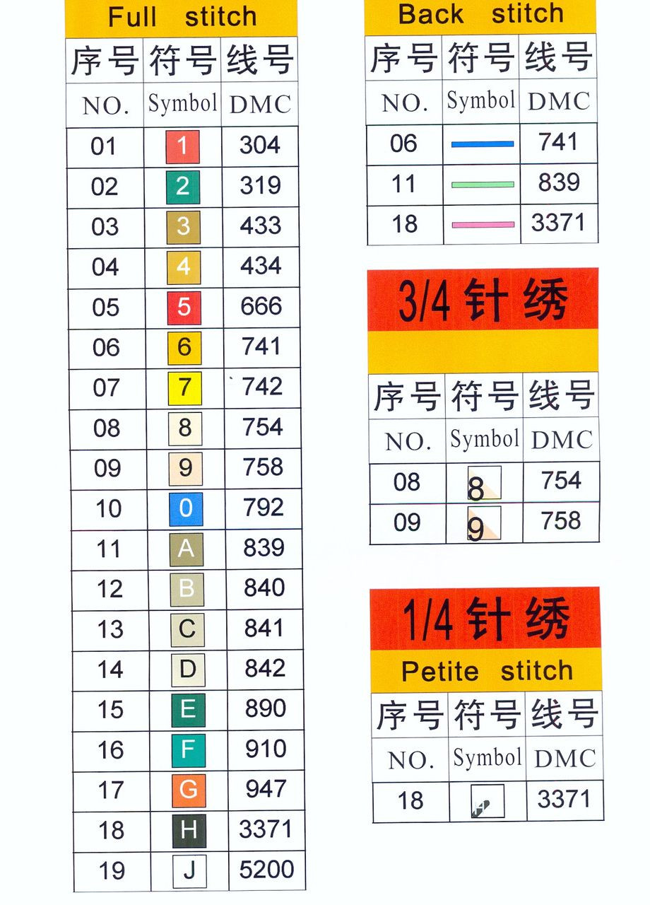 Набор для вышивания по нанесённой на канву схеме "Subdue". AIDA 14CT printed, 27*35 см Joy Sunday (313613145)