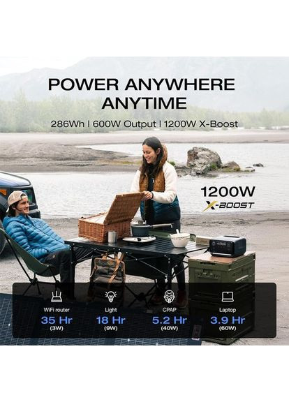 Зарядная станция RIVER 3 Plus, аккумулятор LiFePO4 емкостью 286 Вт·ч EcoFlow (373399904)