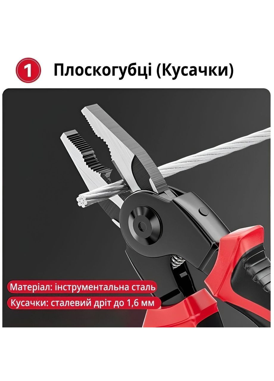 Плоскогубцы многофункциональные со сменными насадками набор 5 в 1 в футляре, пассатижи, кусачки, ножницы по металлу Home (361161872)