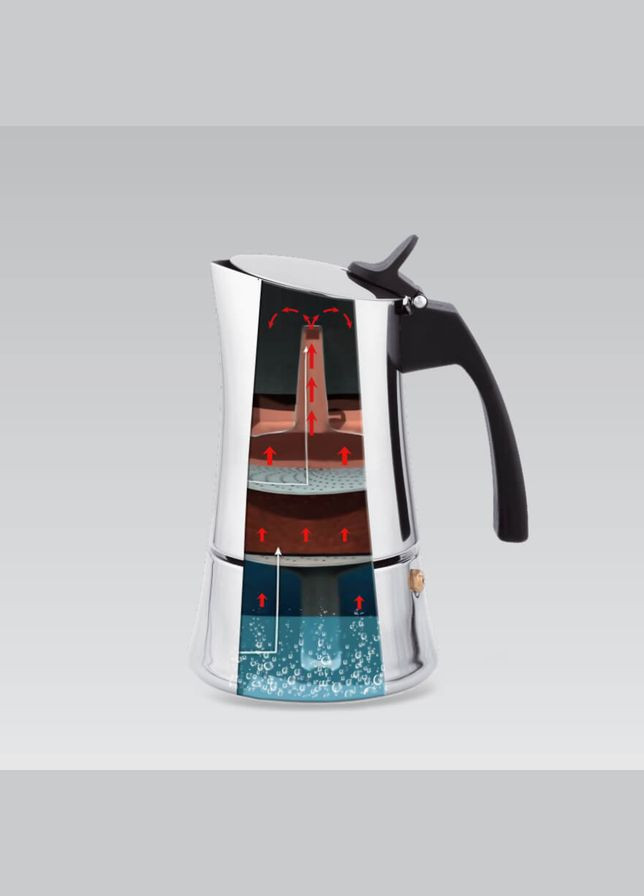 Кавоварка гейзерна неіржавка 100 мл (MR-1668-2) Maestro (336154419)