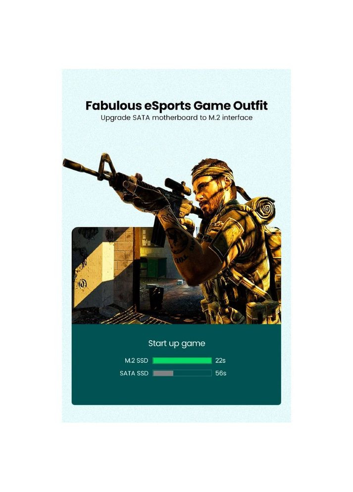 Плата розширення PCI-E 3.0 для SSD M.2 NVMe + M.2 NGFF CM302 (70504) Ugreen (327792986)