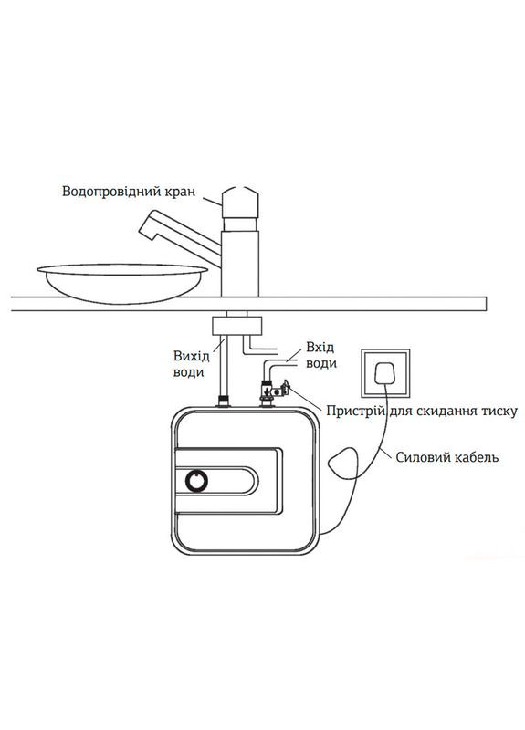Водонагреватель "Под мойку" EWH0606 Small Under накопитель. 6 л, мокр.тен 1,5 kW (WH0006) Mixxus