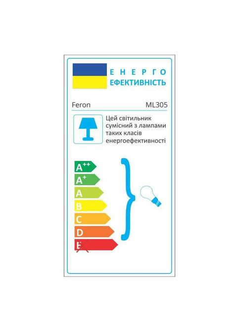Накладний світильник ML305 під лампу Feron (361068214)