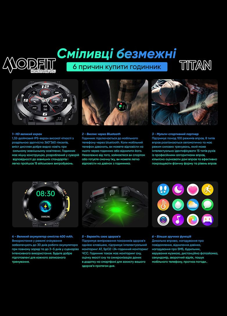 Titan Black-Gold 35 мм. Modfit (372942472)