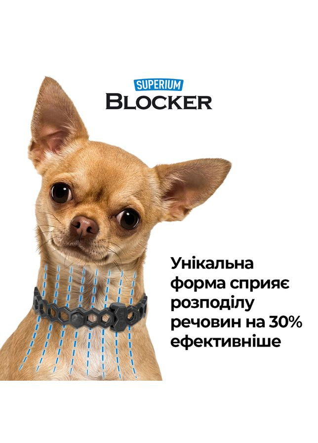 СУПЕРІУМ Блокер протипаразитарний нашийник для собак, 70 см Superium (330776854)