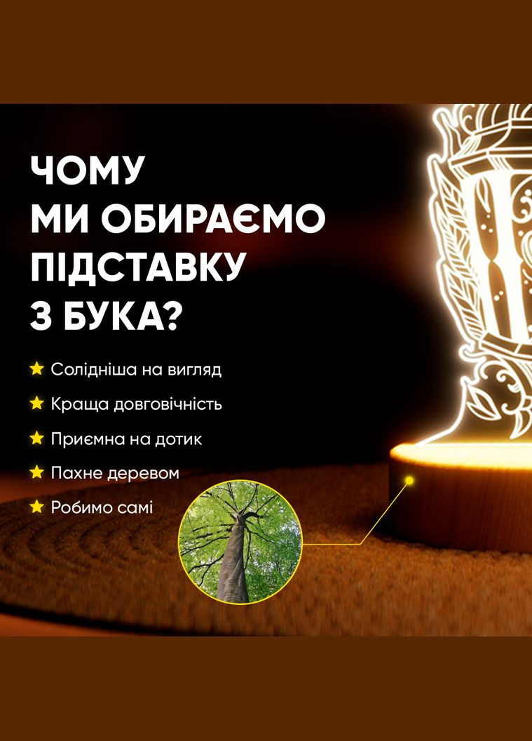 Світильник-нічник від USB "Лампа зі свічкою" Lampic (308250497)