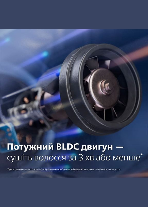 Фен BHD839/00 Philips (317045072)