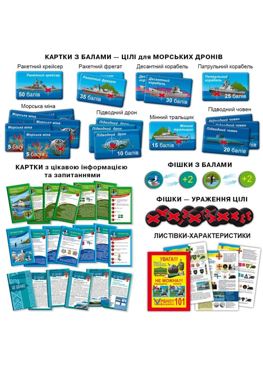 Настольная игра для всей семьи "Морские дроны" 81428 патриотическая ЕНЕРГІЯ ПЛЮС (362475385)