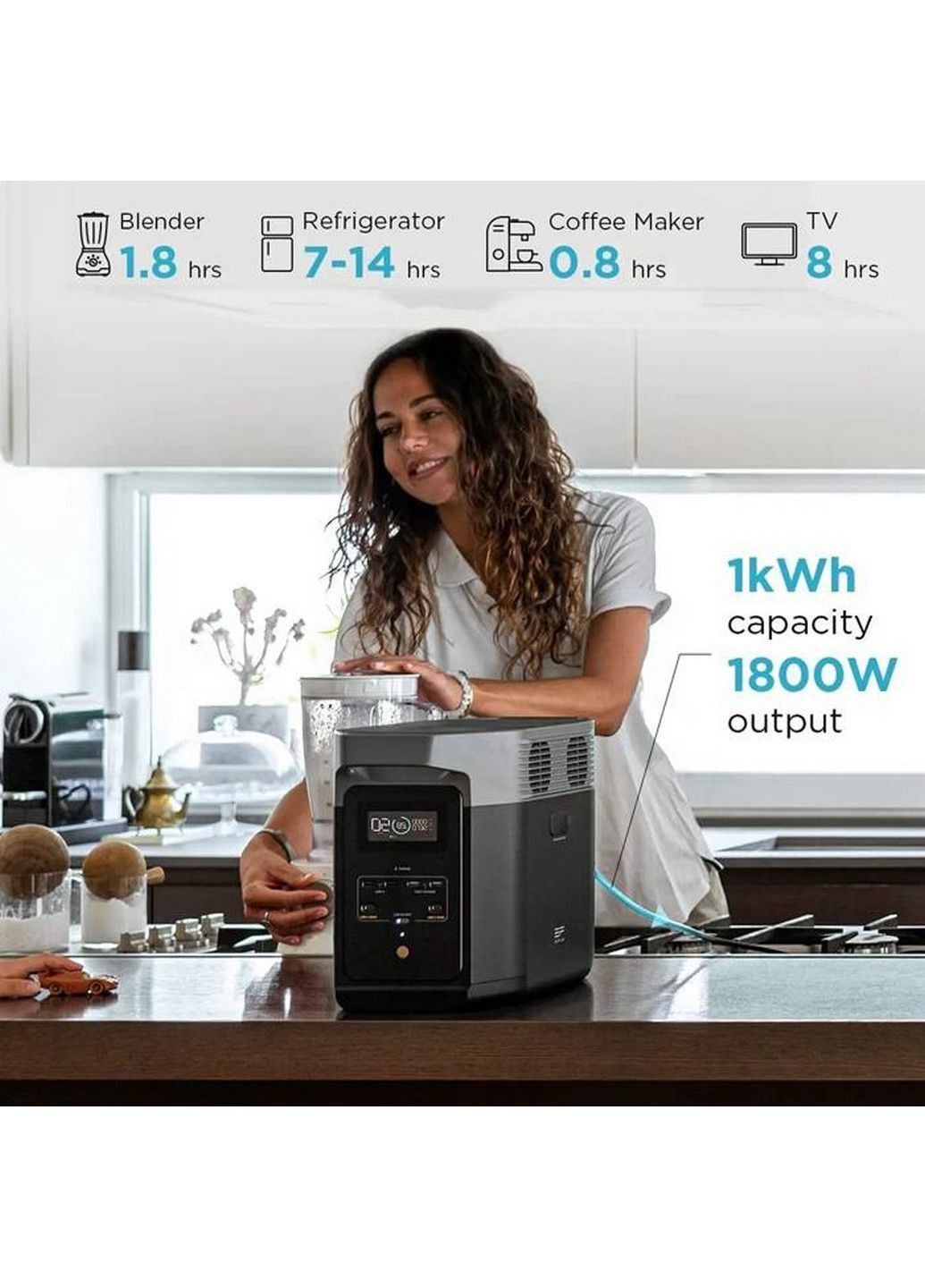 Зарядная станция, беспроводное зарядное устройство EcoFlow Delta 2 (315069788)