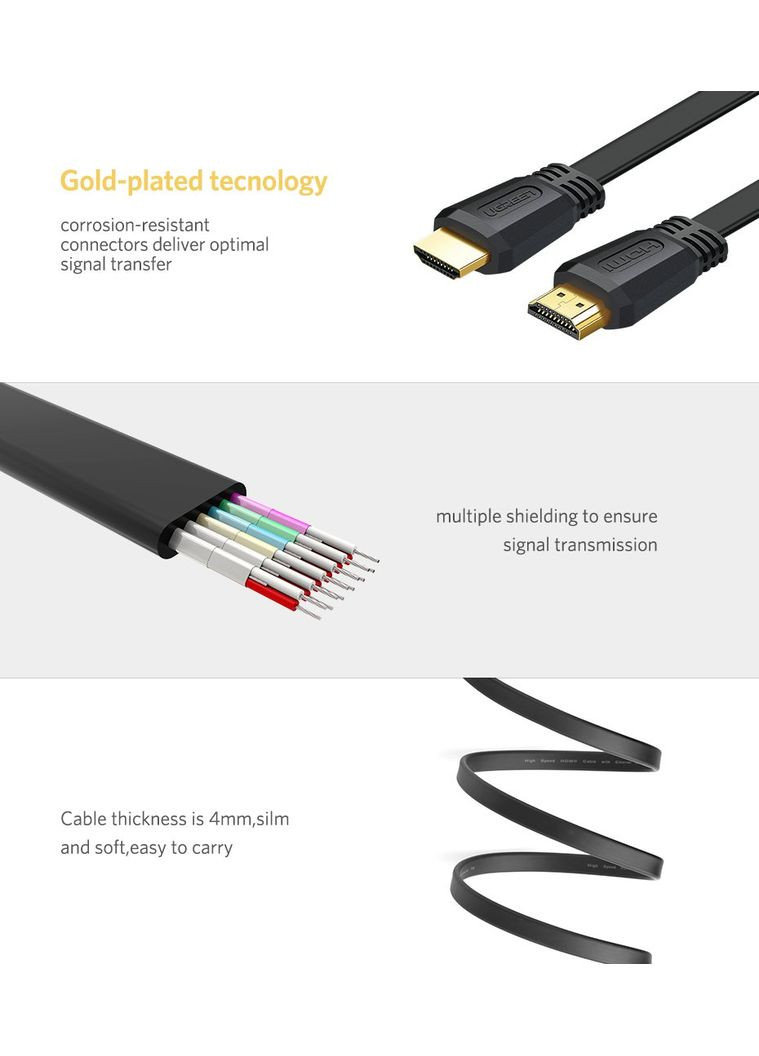 Кабель HDMI Flat Cable 2m (UGR-70159) (UGR-70159) Ugreen ED015 (357472256)