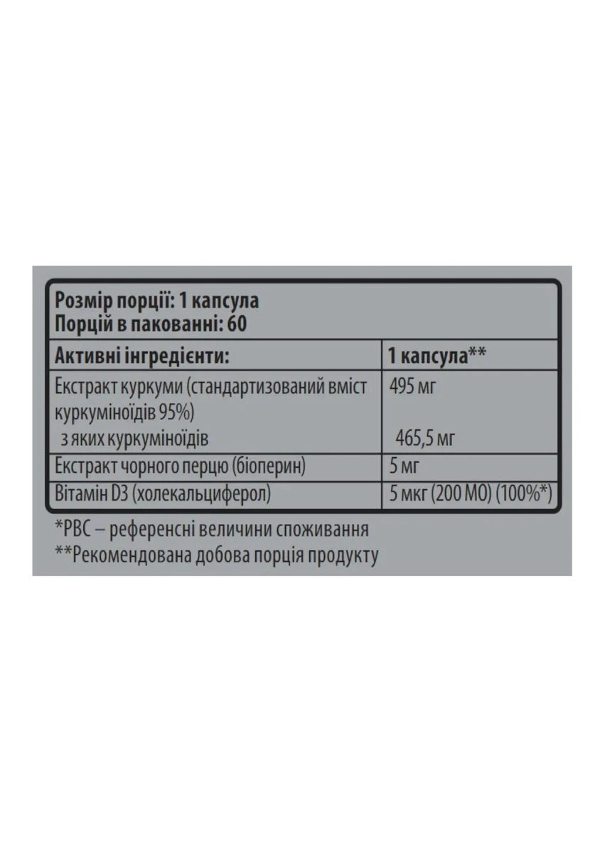 Куркумін Curcumin 95%,, 60 капсул Sporter (395448616)