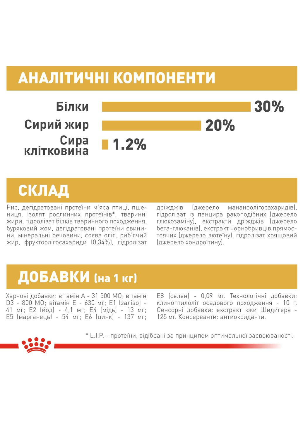 Сухой корм для щенков Французский бульдог French Bulldog Puppy до 12 месяцев 1кг (3182550765220) (39900101) Royal Canin (317171206)