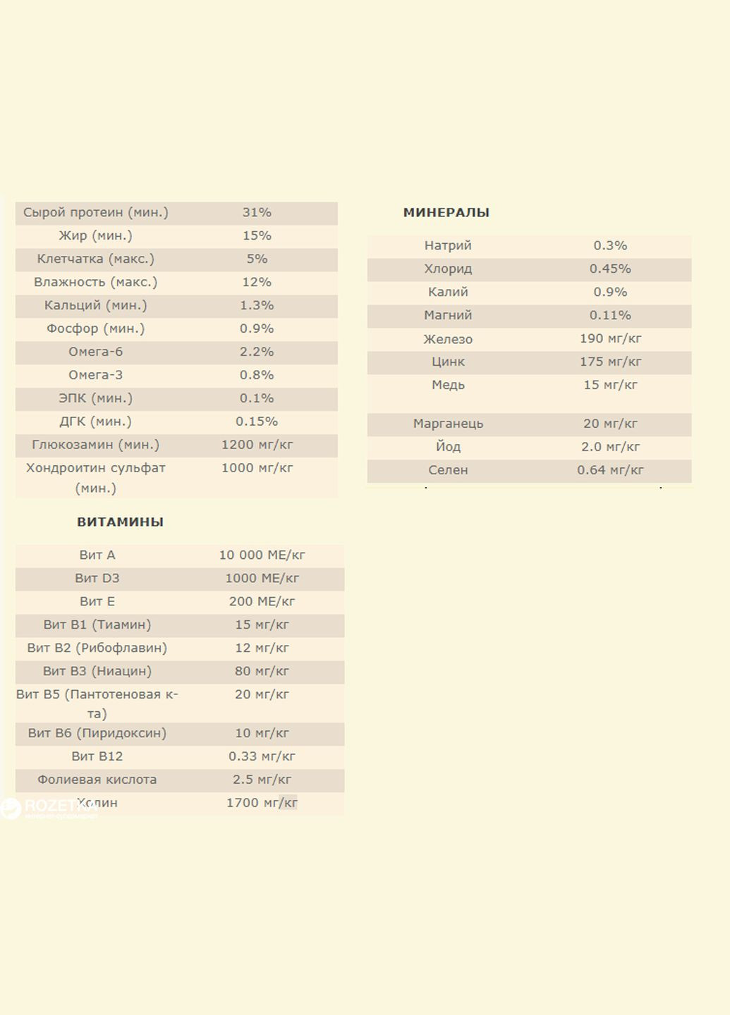 Сухий гіпоалергенний корм для собак усіх порід Free-Run Duck 11.4 кг (a57112) Acana (316319223)