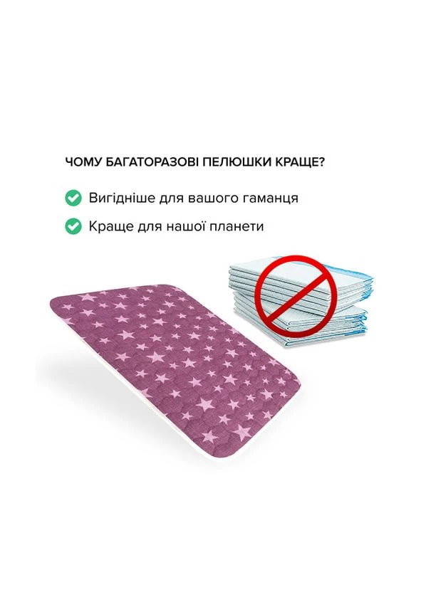Многоразовая пеленка для собак арт. 40, размер 50х70 см AquaStop (335385885)