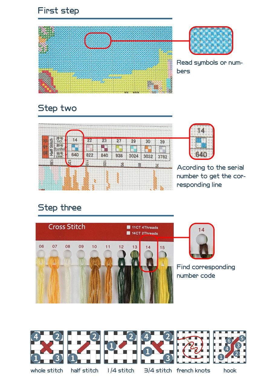 Набор для вышивания по нанесённой на канву схеме "Magic Berry Bottle Blueberries". AIDA 14CT printed 19*27 см Joy Sunday (313612741)