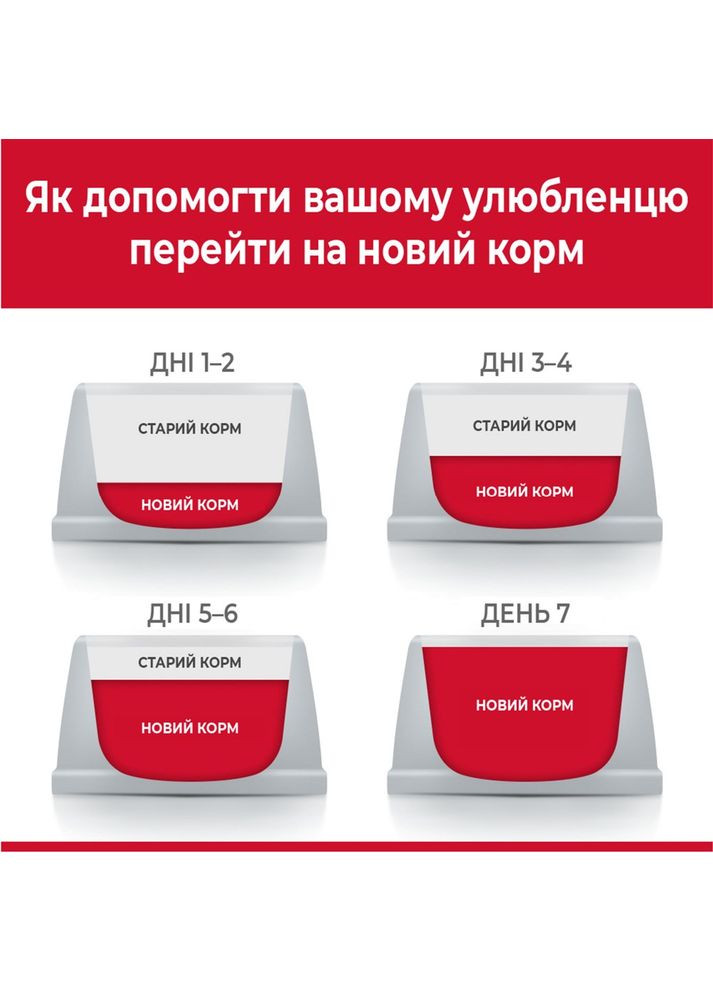 Сухой корм для склонных к лишнему весу взрослых собак больших пород Hill’s Science Plan Adult Light Large Breed с курицей 14 кг Hill's (315765098)