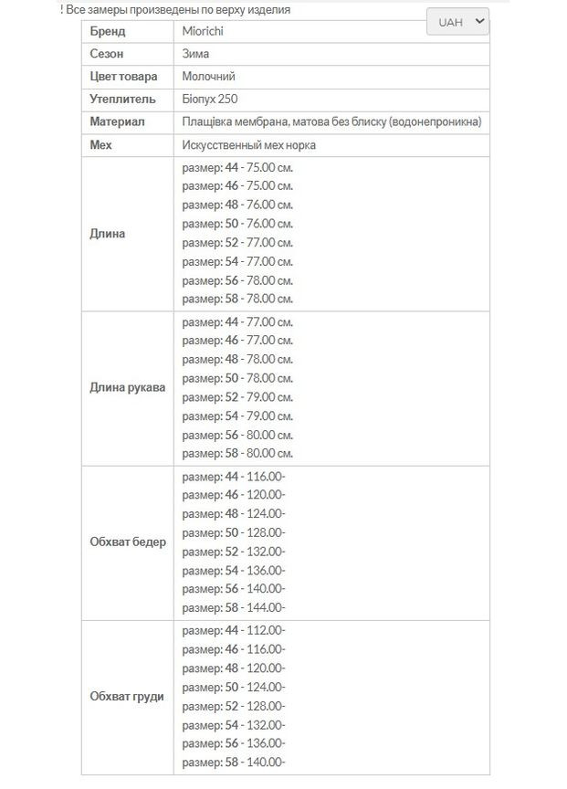 Молочная зимняя зимня куртка дора MioRichi