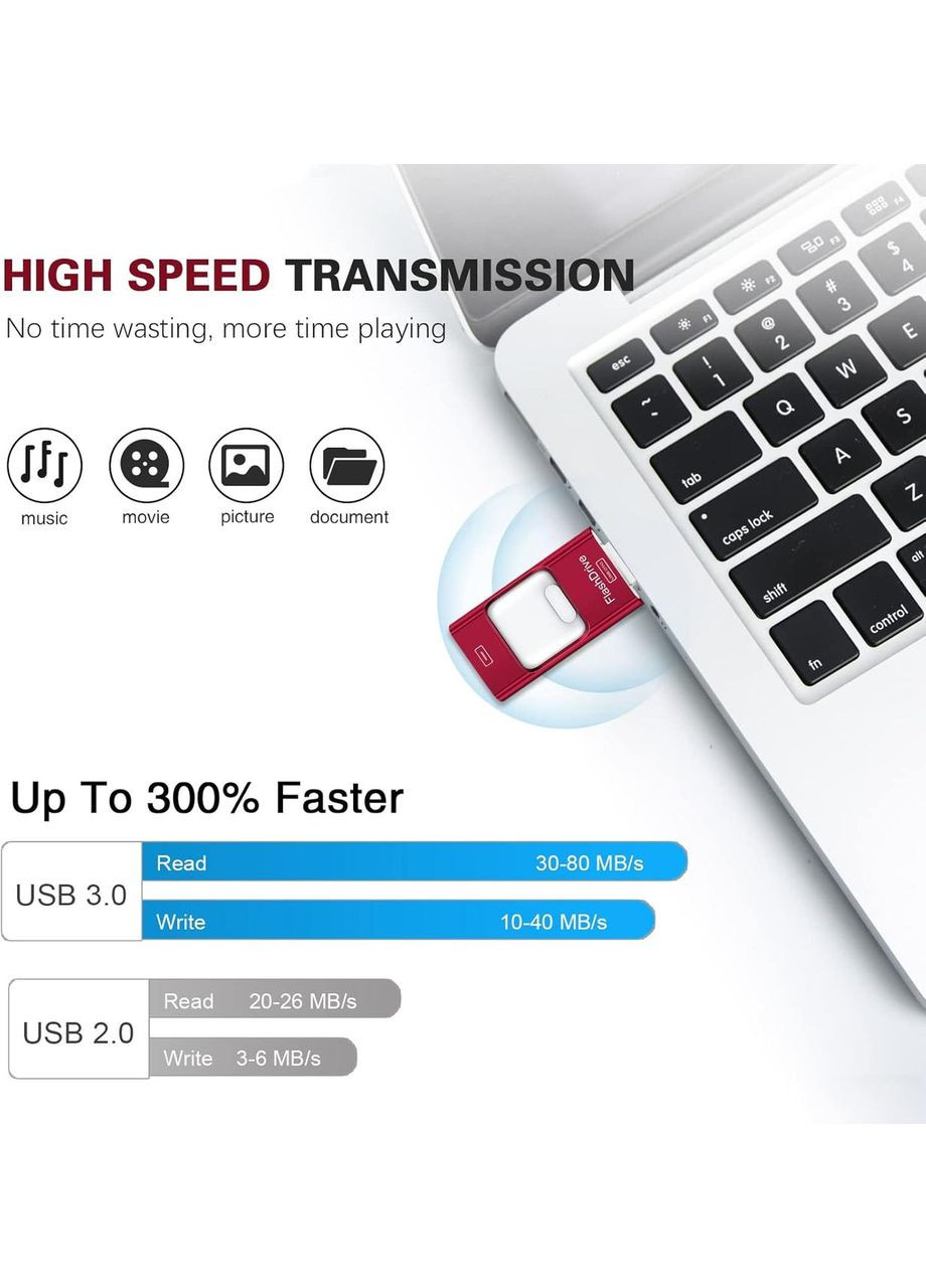 Флеш-накопитель ZARMST 4 В 1. 256 ГБ.Флешка для iPhone, iPad, Android, компьютера. Скорость чтения до 80 Мб/с No Brand (364273403)