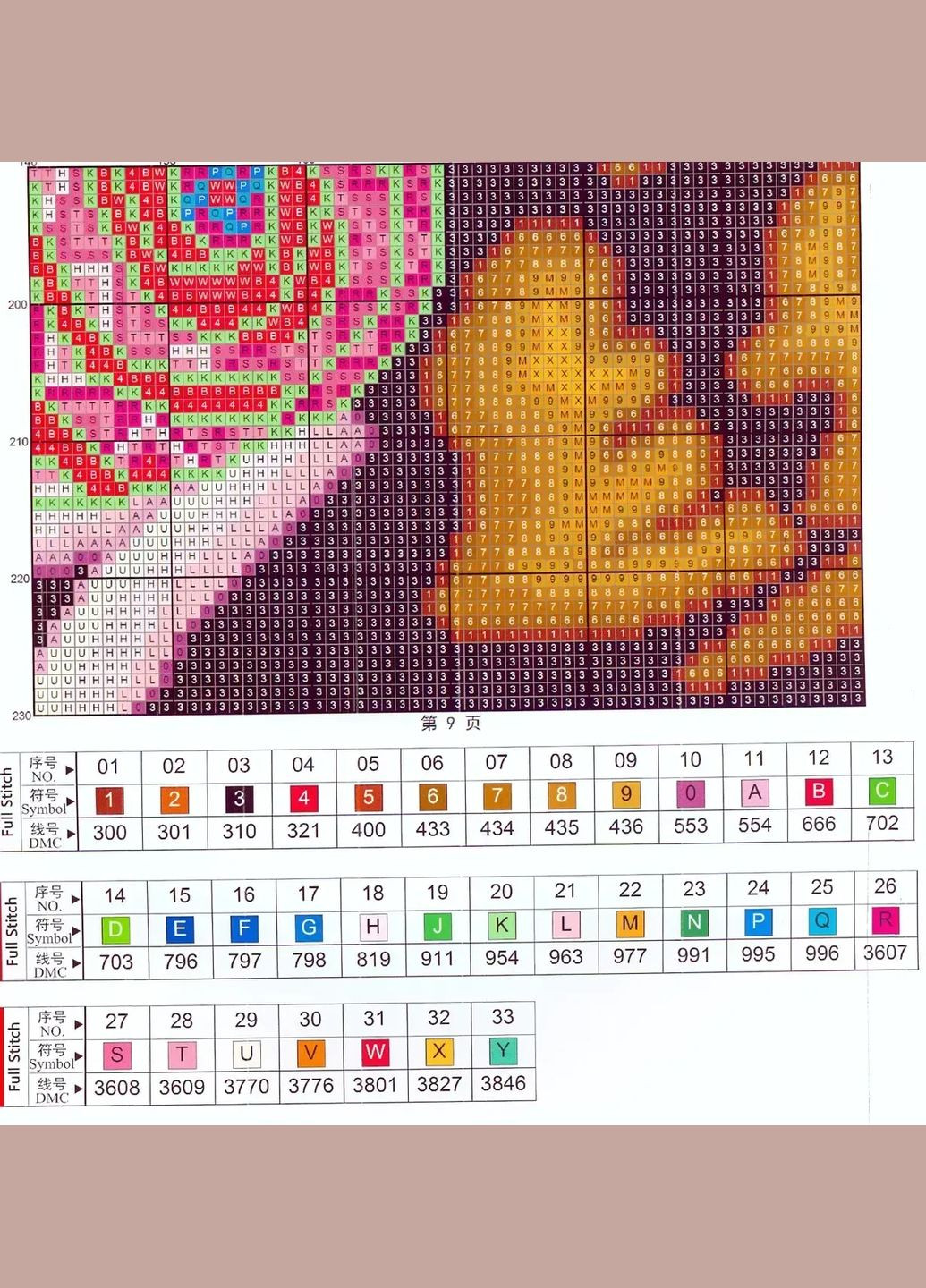 Набір для вишивання за нанесеною на канву схемою "Beautiful shot (5) ". AIDA 14CT printed, 44*50 см Joy Sunday (313613237)