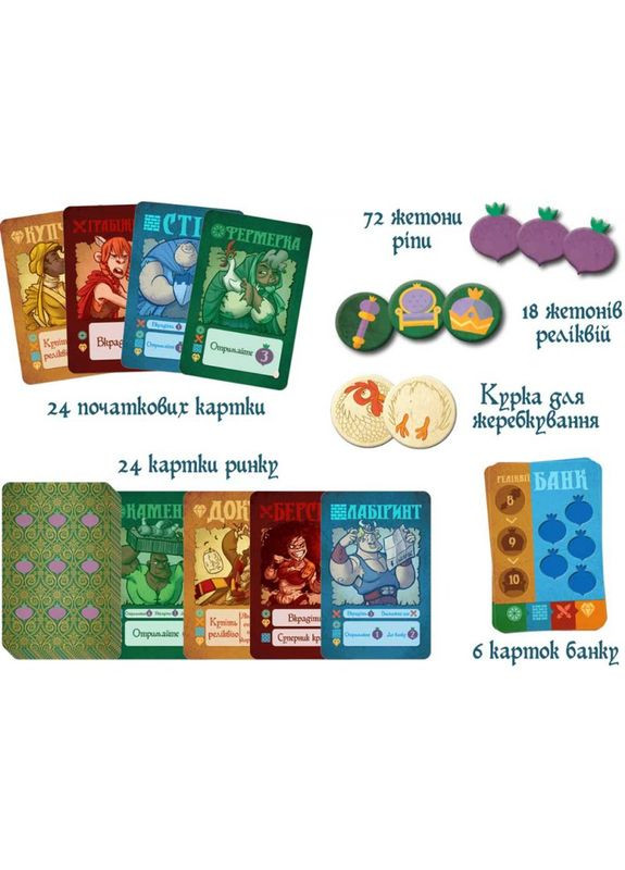 Настольная игра Покупай-грабуй (Village Pillage) (укр) ( ) Games7Days KG001UA (370765018)