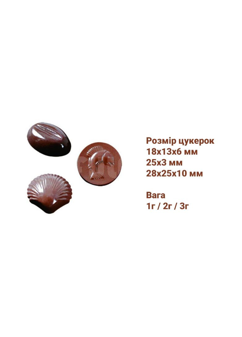 Форма поликарбонатная для шоколадных конфет и шоколада 13.5 x 27.5 см №2 Kitchen Master (293940468)