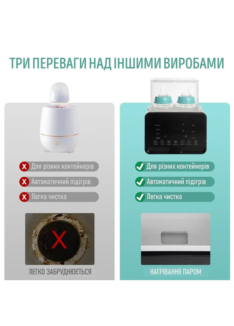 Подогреватель для бутылочек мощный стерилизатор термос и портативный нагреватель белый Swan Baby DQ-2.0 (315025464)