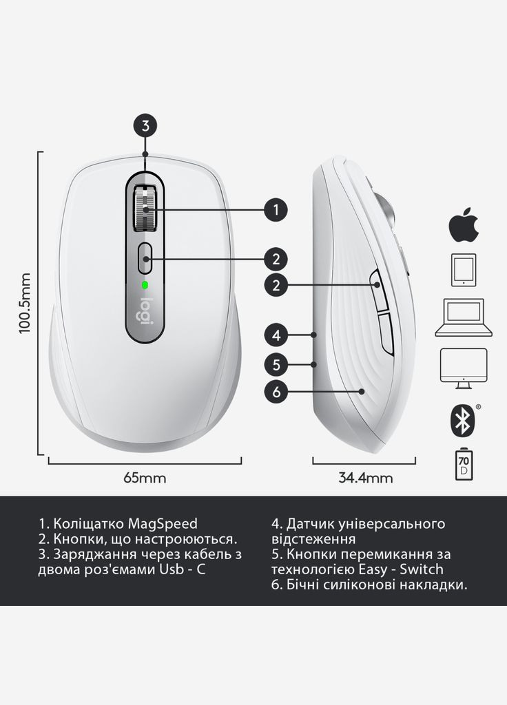Мышка MX Anywhere 3 для Mac Pale Grey (910-005991) Logitech (280938934)