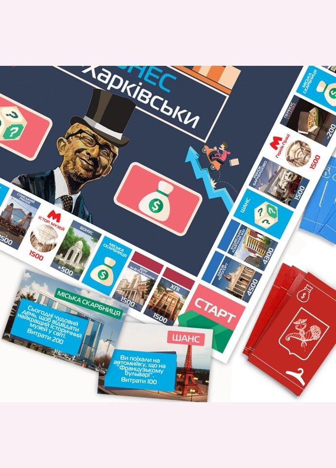 Настільна гра "Монополія Бізнес по-Харківськи" PLR-0027 Flixplay (306436221)