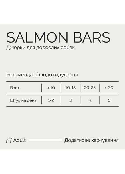 Лакомство для собак Джерки батончики с лососем 100 г Savory (353685647)