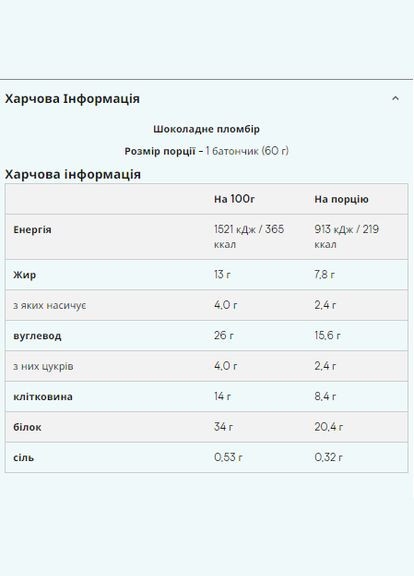 Протеиновый батончик для мужчин Layered Bar 12x60g Тройной шоколадный фадж 20г белка Myprotein (367956997)