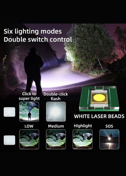 Ручной тактический фонарь черный (2040380479) Coba BL-G600 (328261699)