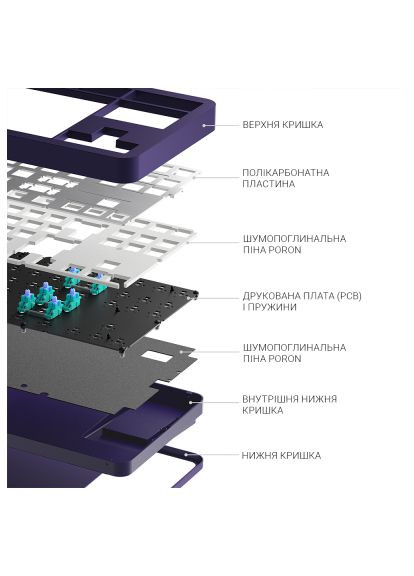 Клавіатура (DPKB_CELESTIAL_87_ANSI_UA) Dark Project ALU87 Celestial ABS RGB Mech G3MS Voidstone Violet (366159558)