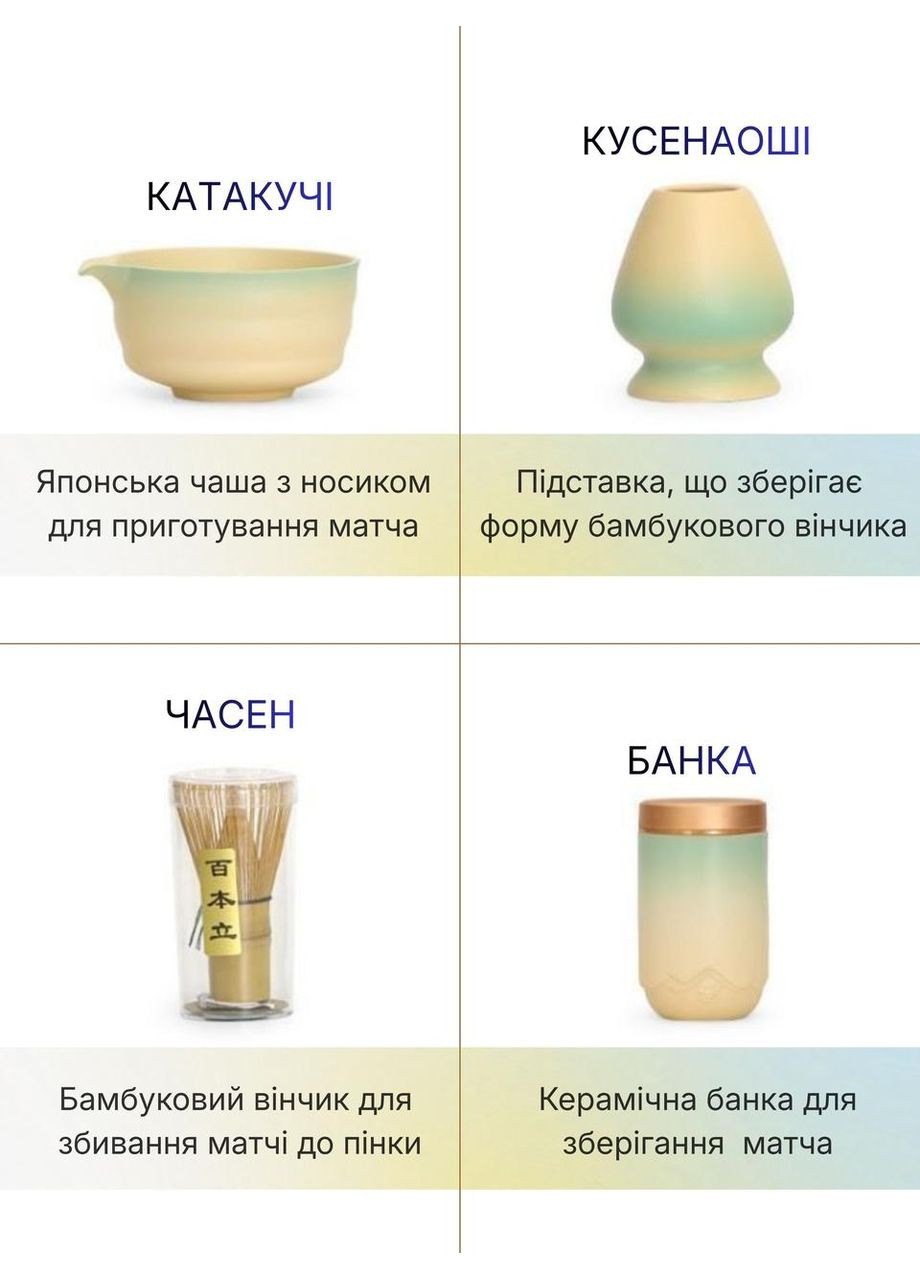 Набір аксесуарів для приготування матчі чаю в боксі (8 предметів) Blue box No Brand (368833413)