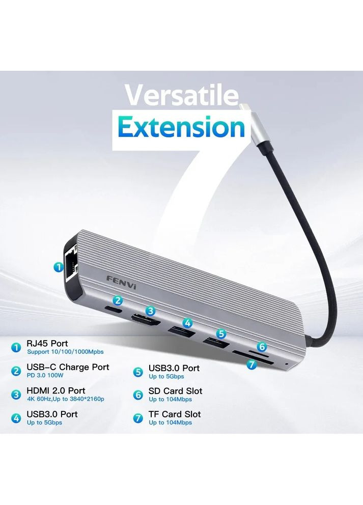 Док-станция F-C7205H Fenvi (370616577)