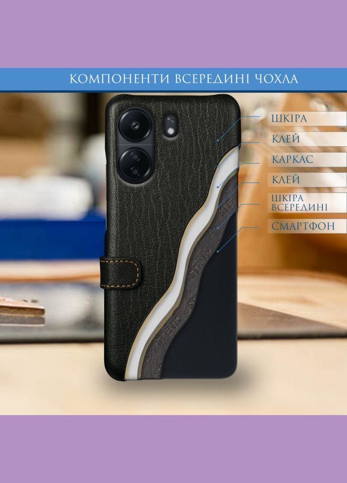 Чехол книжка Premium для Xiaomi Poco C65 Чёрный (75662) Stenk (277372398)